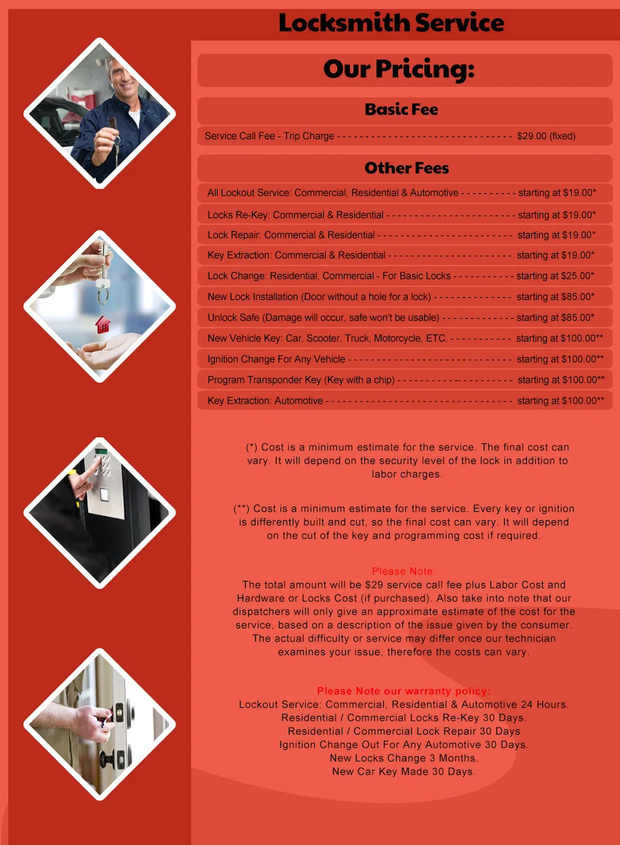 Third World TX Locksmith Store, Third World, TX 210-600-5663